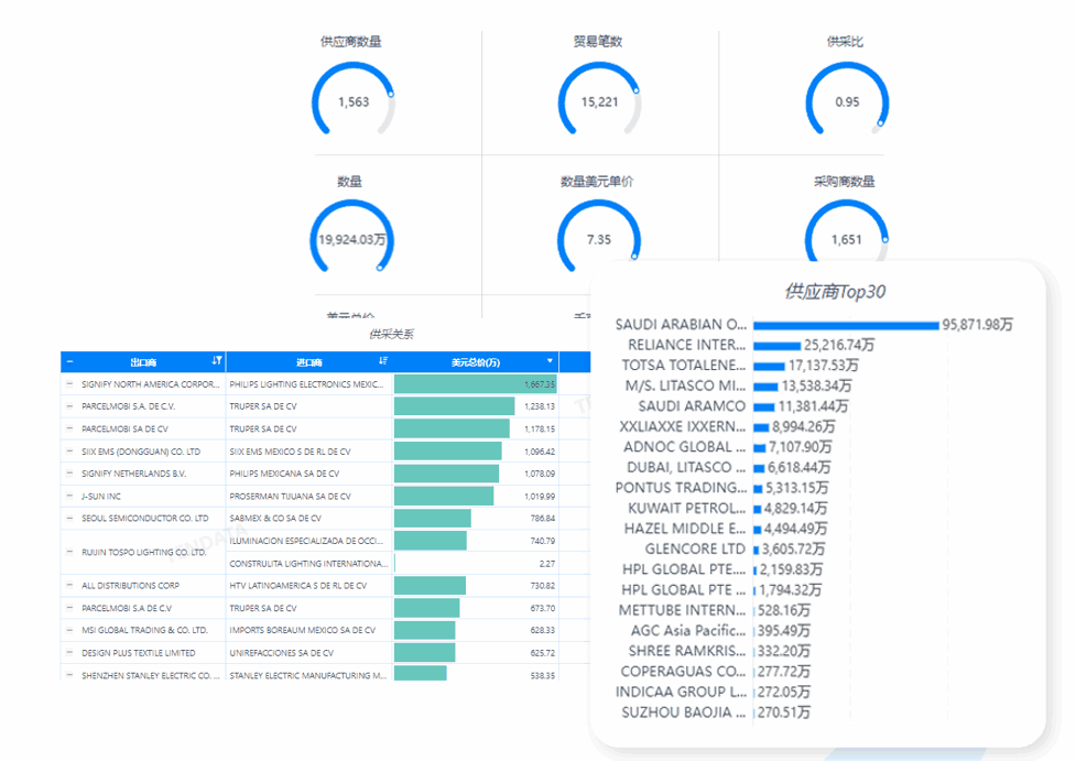 市场分析,NO钱包官网市场分析,市场分析功能 市场分析,NO钱包官网市场分析,市场分析功能