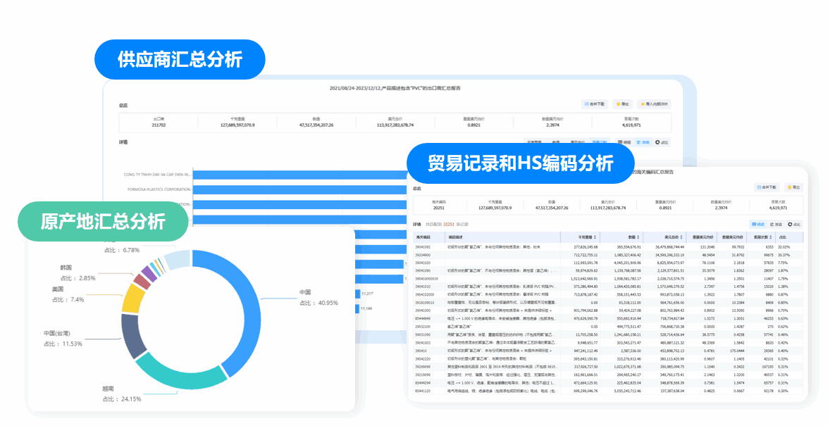 市场分析,NO钱包官网市场分析,市场分析功能 市场分析,NO钱包官网市场分析,市场分析功能
