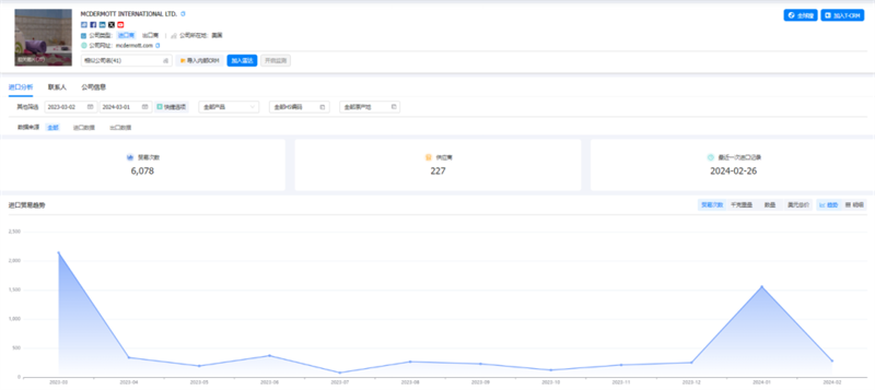 NO钱包官网,NO钱包官网外贸通,NO钱包官网数据 NO钱包官网,NO钱包官网外贸通,NO钱包官网数据