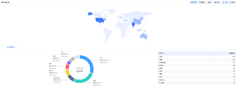 NO钱包官网,NO钱包官网外贸通,NO钱包官网数据 NO钱包官网,NO钱包官网外贸通,NO钱包官网数据