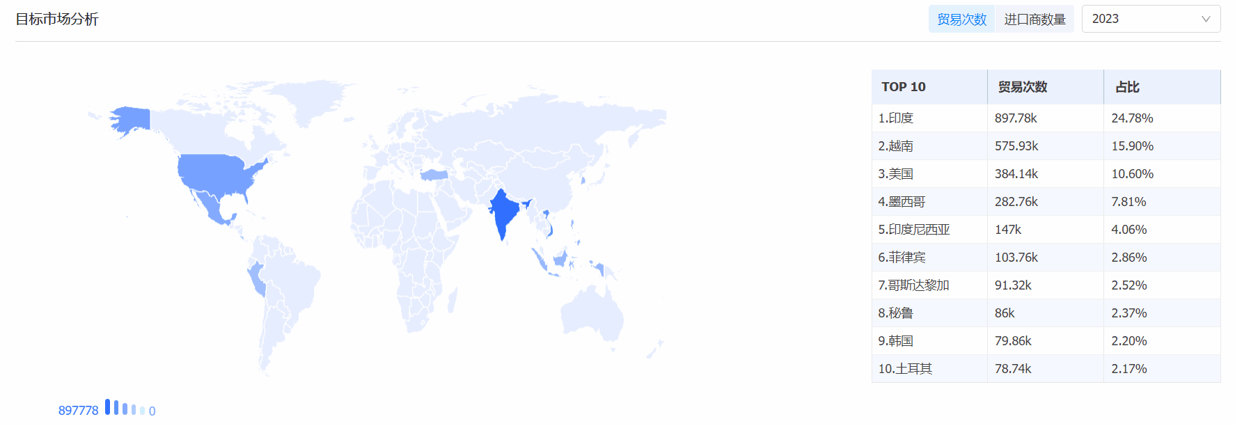 NO钱包官网海关数据系统,海关数据,海关数据系统 NO钱包官网海关数据系统,海关数据,海关数据系统
