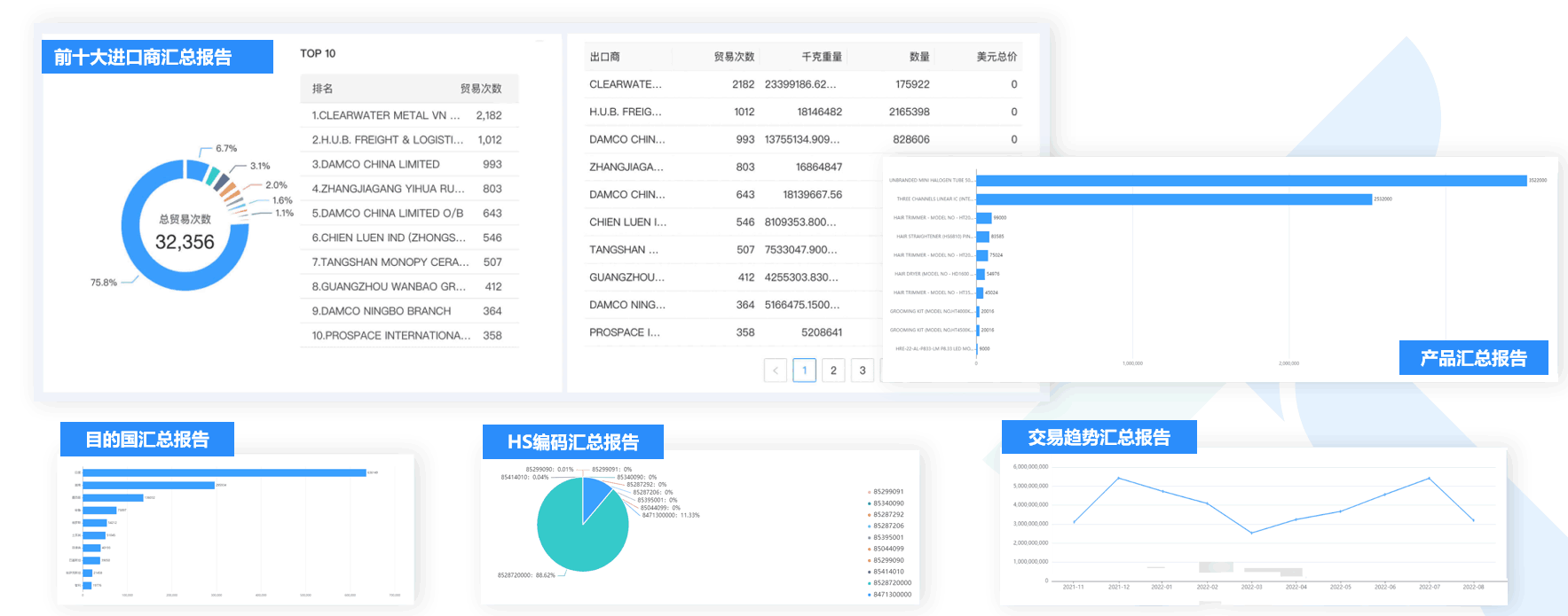 数据通,NO钱包官网数据通,NO钱包官网数据通软件 数据通,NO钱包官网数据通,NO钱包官网数据通软件