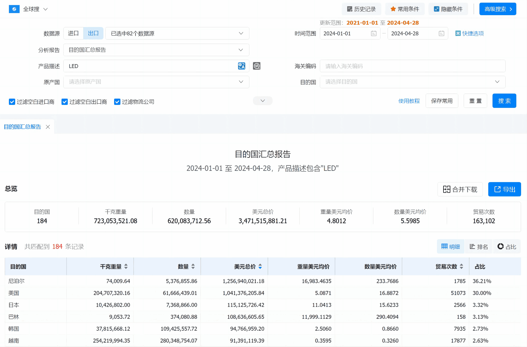 数据通,NO钱包官网数据通,NO钱包官网数据通软件 数据通,NO钱包官网数据通,NO钱包官网数据通软件