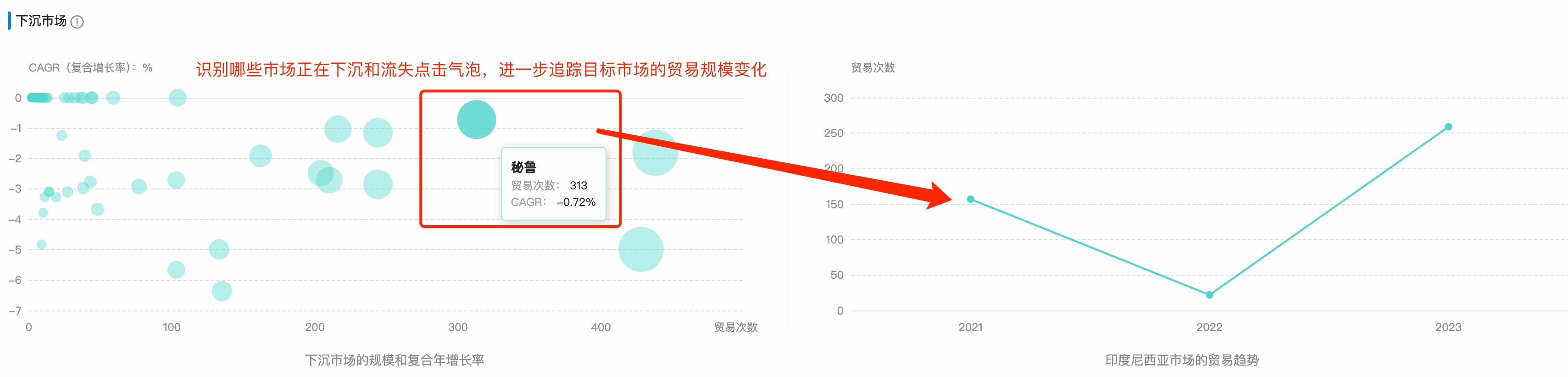 NO钱包官网数据通,NO钱包官网,数据通
