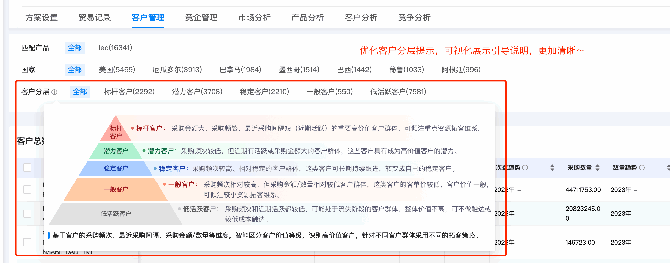 NO钱包官网数据通,NO钱包官网,数据通