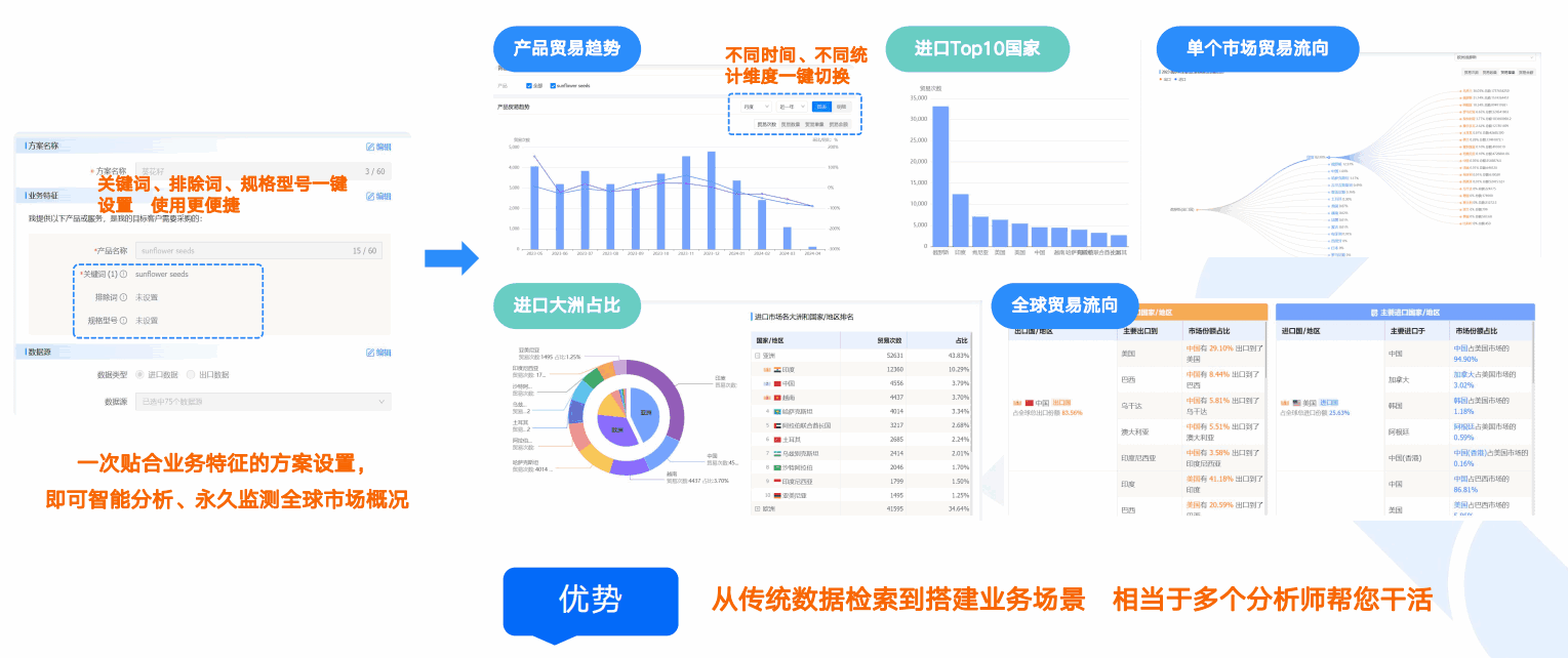 商情洞察,NO钱包官网,NO钱包官网商情洞察 商情洞察,NO钱包官网,NO钱包官网商情洞察