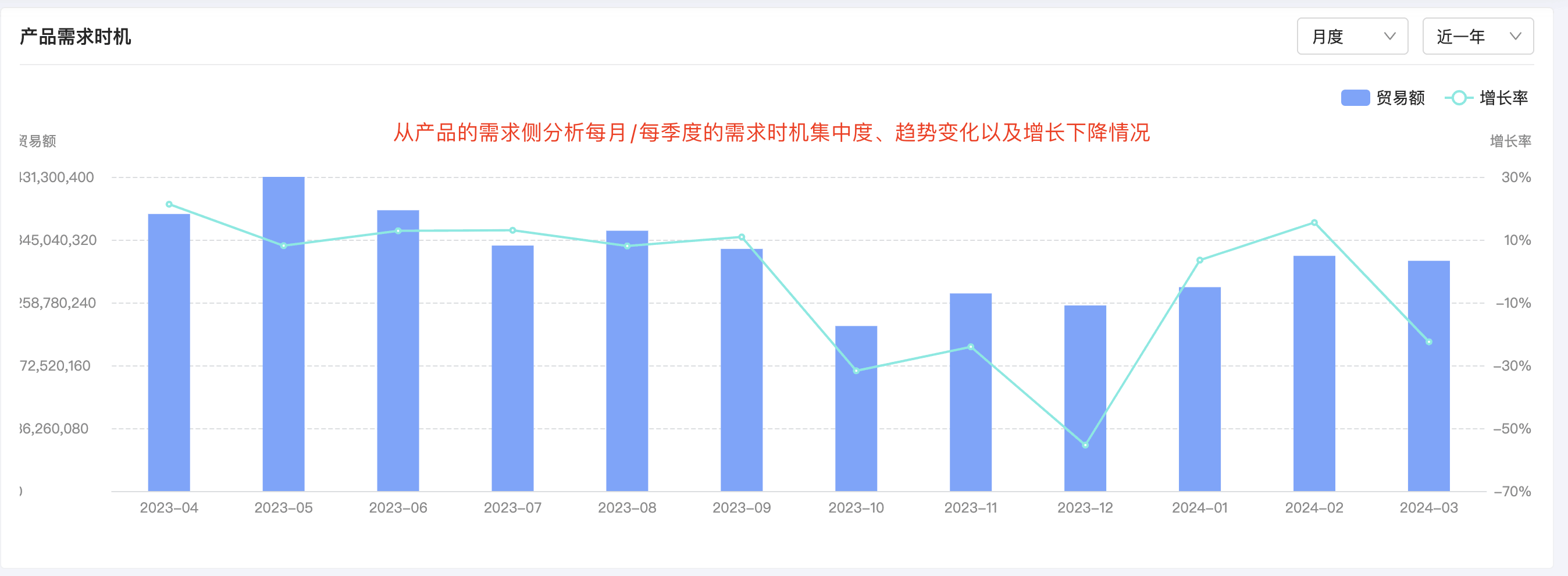 NO钱包官网产品分析,产品分析,NO钱包官网产品分析方法 NO钱包官网产品分析,产品分析,NO钱包官网产品分析方法