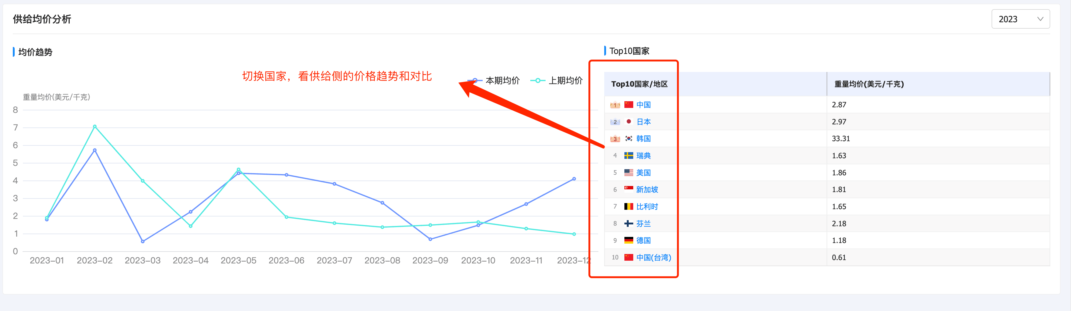 NO钱包官网产品分析,产品分析,NO钱包官网产品分析方法 NO钱包官网产品分析,产品分析,NO钱包官网产品分析方法