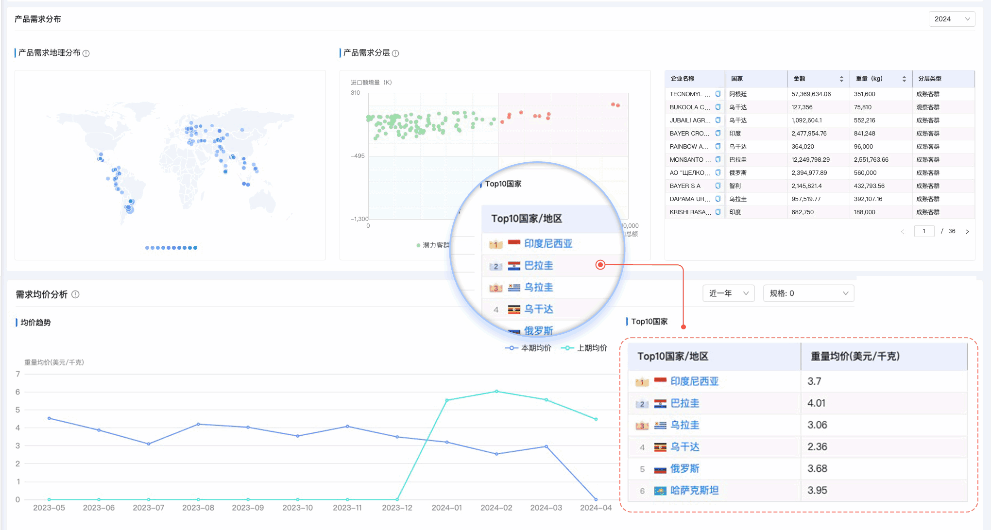 NO钱包官网,NO钱包官网外贸通,上海NO钱包官网 NO钱包官网,NO钱包官网外贸通,上海NO钱包官网