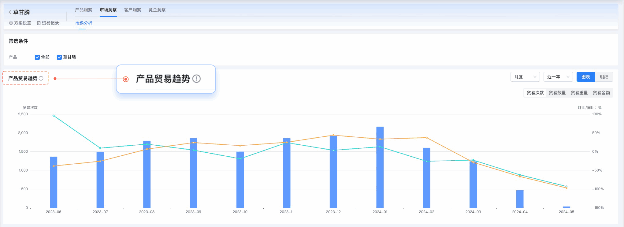 NO钱包官网,NO钱包官网外贸通,上海NO钱包官网 NO钱包官网,NO钱包官网外贸通,上海NO钱包官网