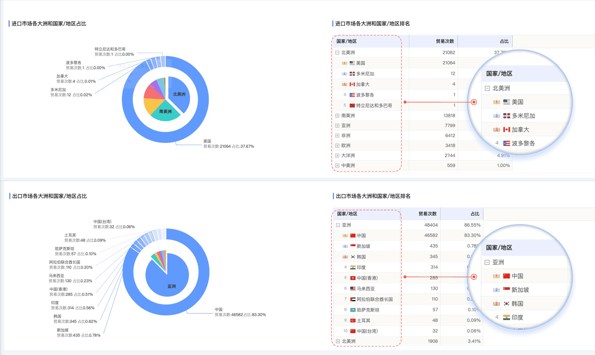 NO钱包官网,NO钱包官网外贸通,上海NO钱包官网 NO钱包官网,NO钱包官网外贸通,上海NO钱包官网