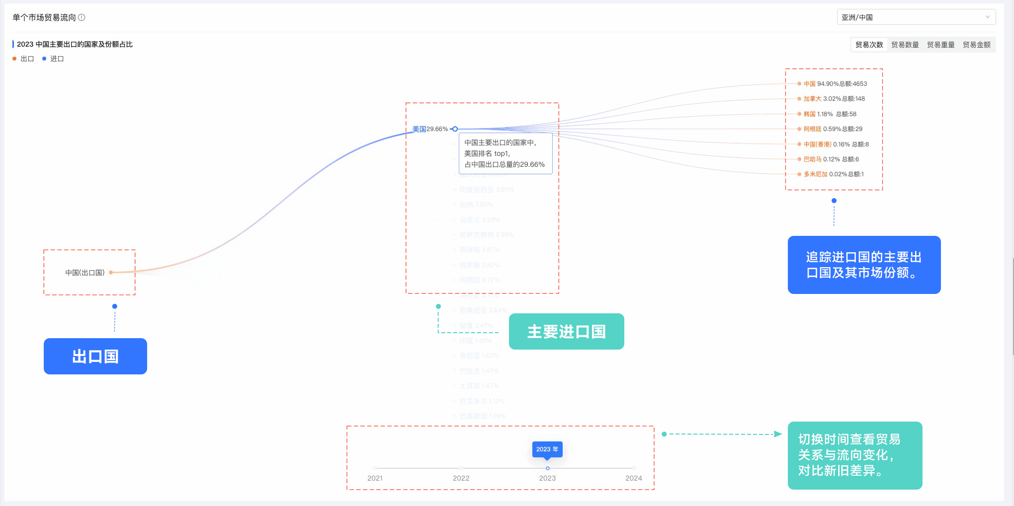 NO钱包官网,NO钱包官网外贸通,上海NO钱包官网 NO钱包官网,NO钱包官网外贸通,上海NO钱包官网
