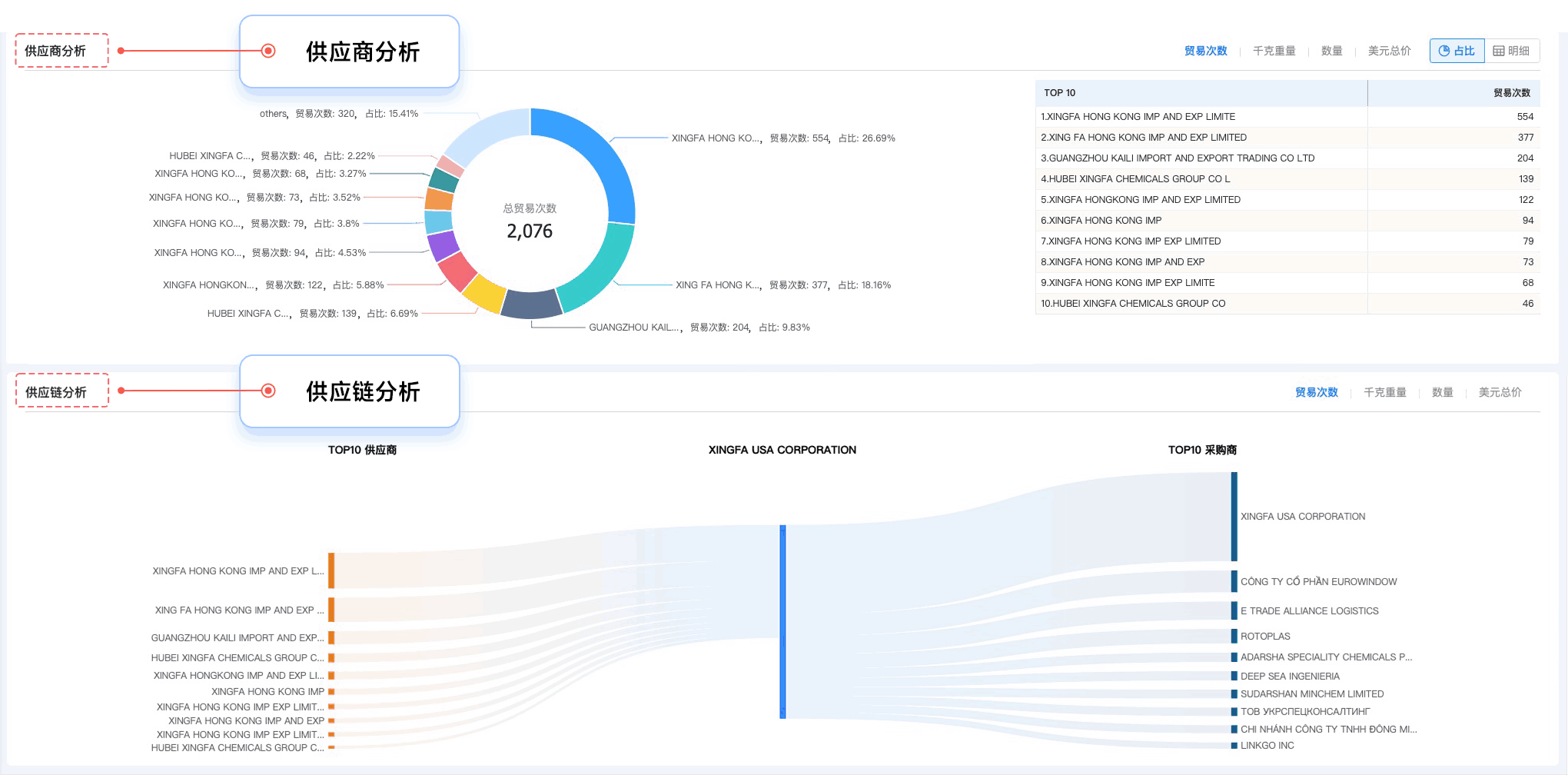 NO钱包官网,NO钱包官网外贸通,上海NO钱包官网 NO钱包官网,NO钱包官网外贸通,上海NO钱包官网