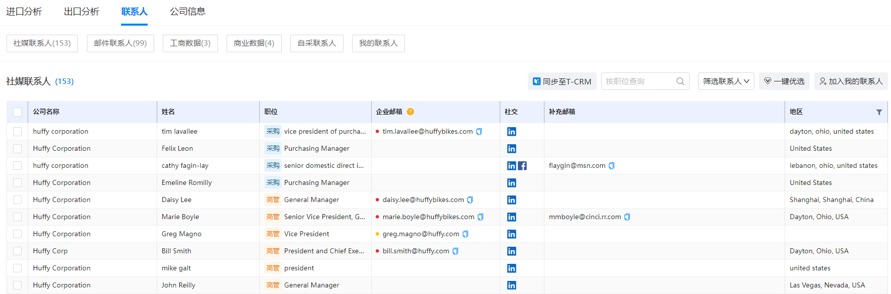 海关数据,NO钱包官网海关数据,国家海关数据
