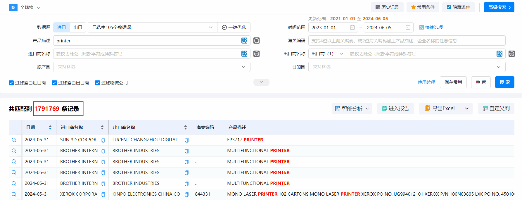 海关数据,NO钱包官网海关数据,搜索海关数据 海关数据,NO钱包官网海关数据,搜索海关数据