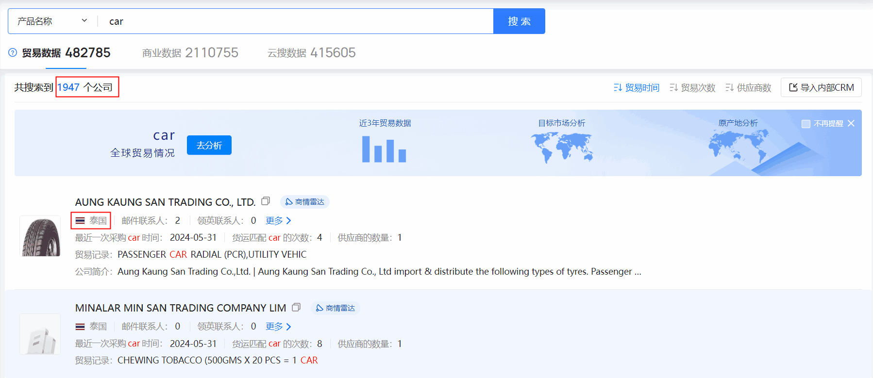 海关数据,泰国海关数据,NO钱包官网海关数据 海关数据,泰国海关数据,NO钱包官网海关数据
