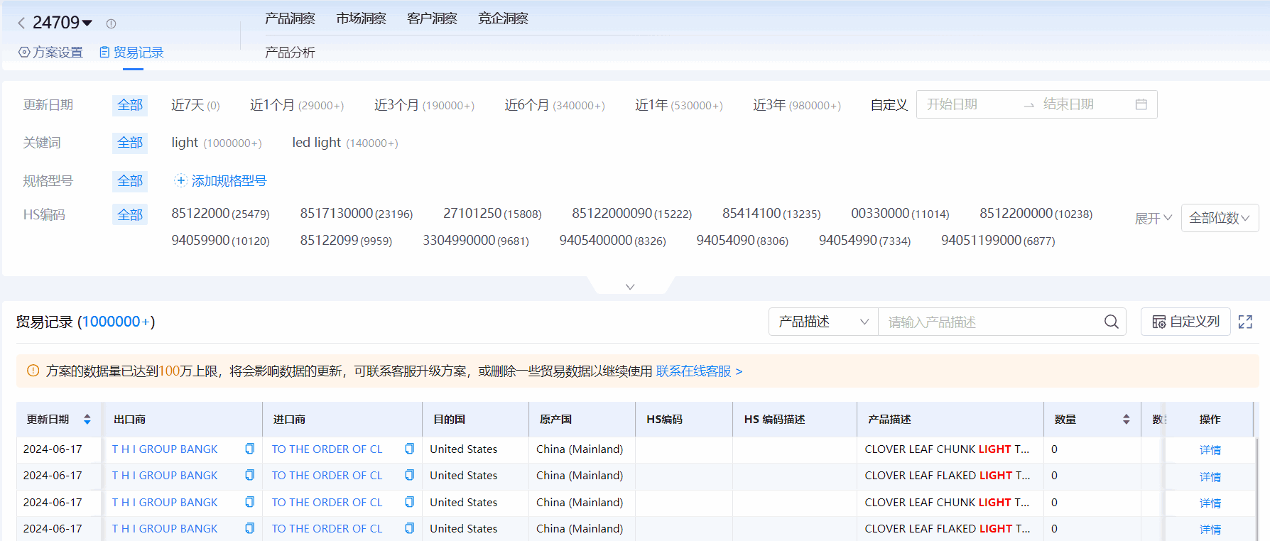 海关进出口数据,进出口数据,NO钱包官网海关进出口数据 海关进出口数据,进出口数据,NO钱包官网海关进出口数据