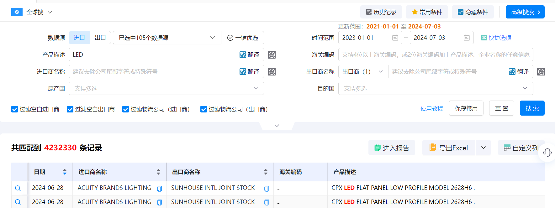 海关数据,海关数据找采购商,NO钱包官网海关数据 海关数据,海关数据找采购商,NO钱包官网海关数据