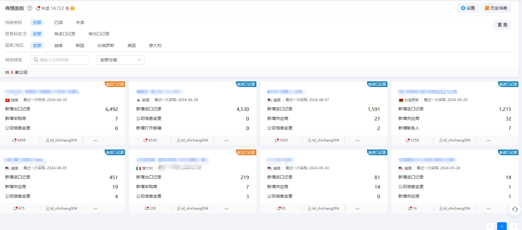 外贸海关数据 外贸海关数据