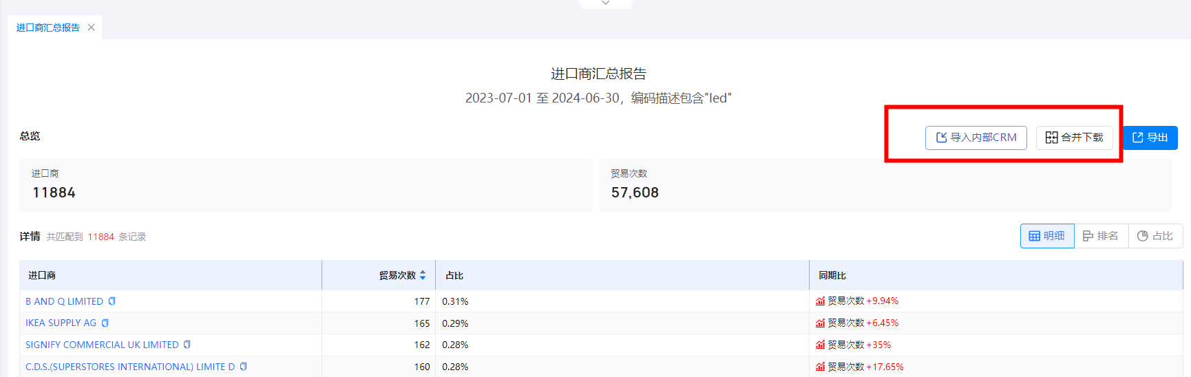 英国海关数据 英国海关数据