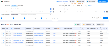 贸易数据,海关贸易数据,孟加拉国海关贸易数据 贸易数据,海关贸易数据,孟加拉国海关贸易数据