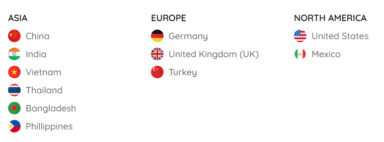 海关数据,海关数据平台,NO钱包官网海关数据 海关数据,海关数据平台,NO钱包官网海关数据