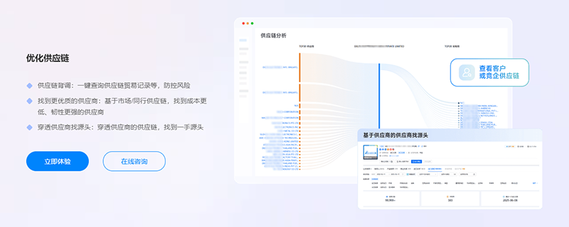 化工展,化工出口,NO钱包官网 化工展,化工出口,NO钱包官网