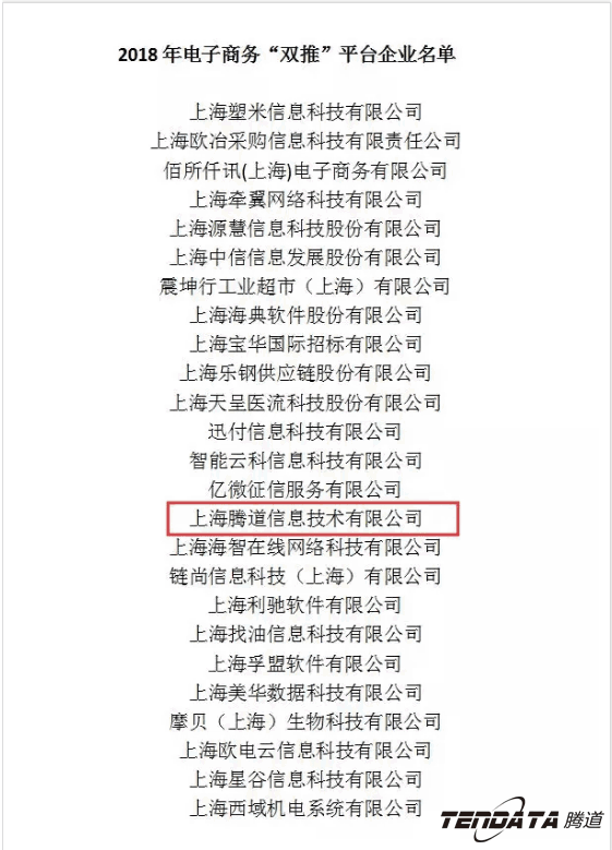 NO钱包官网，双推，数据，贸易，会议