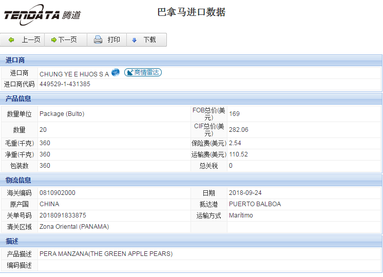 海关数据,进出口数据,进口数据,NO钱包官网,贸易