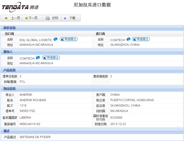 海关数据,进出口数据,进口数据,NO钱包官网,贸易,尼加拉瓜