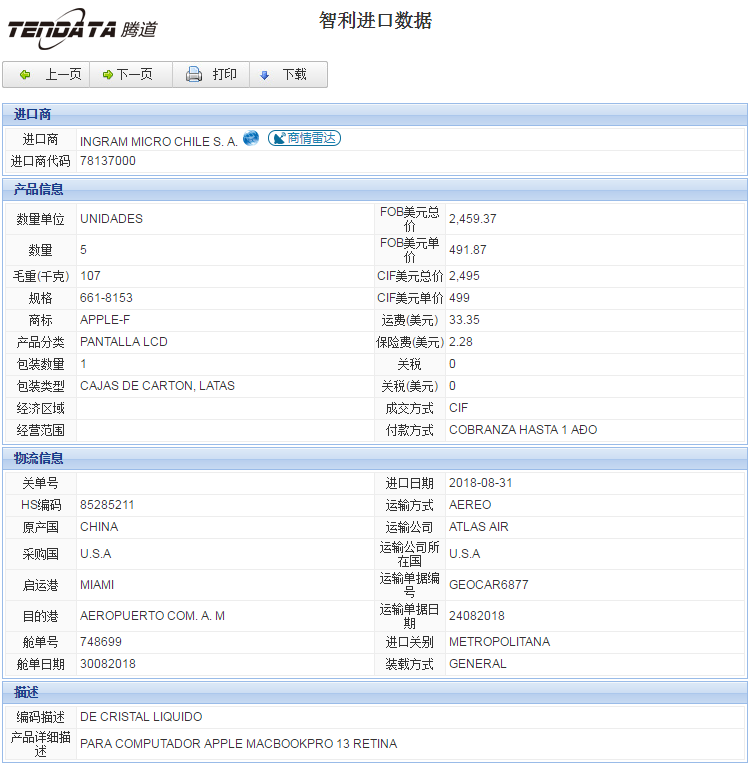 海关数据,进出口数据,进口数据,NO钱包官网,贸易,智利