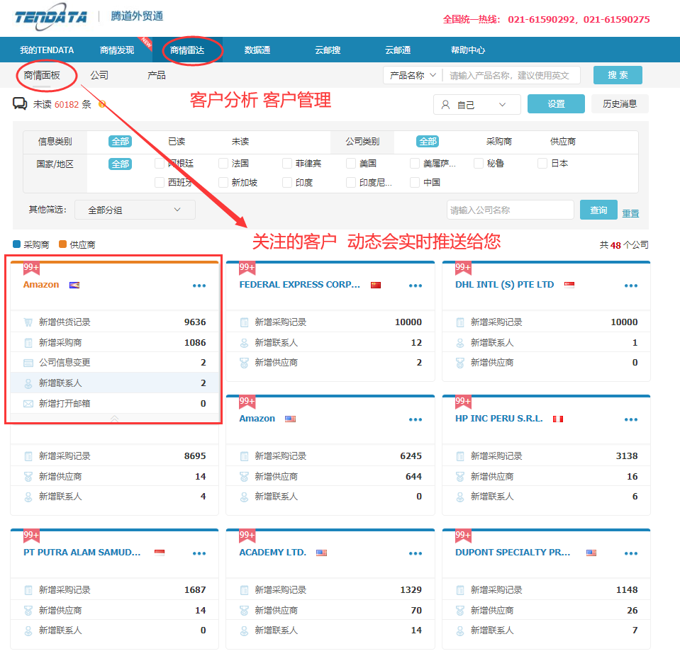 海关数据,找国外客户,国外采购商，NO钱包官网数据，NO钱包官网